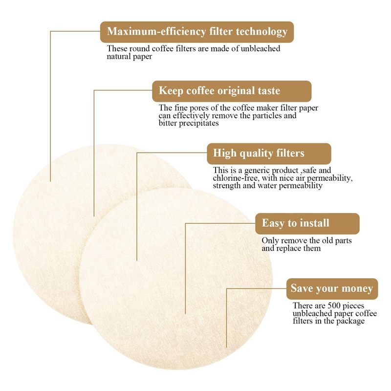 New 500 Pcs Replacement Paper  - đánh giá và giá Quality Coffee Equipment